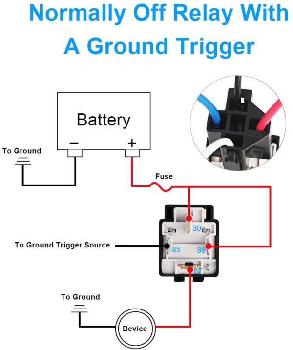 Normal off 30A Fused Relay with 4-Pin Harness (6 Pack) with a ground trigger.