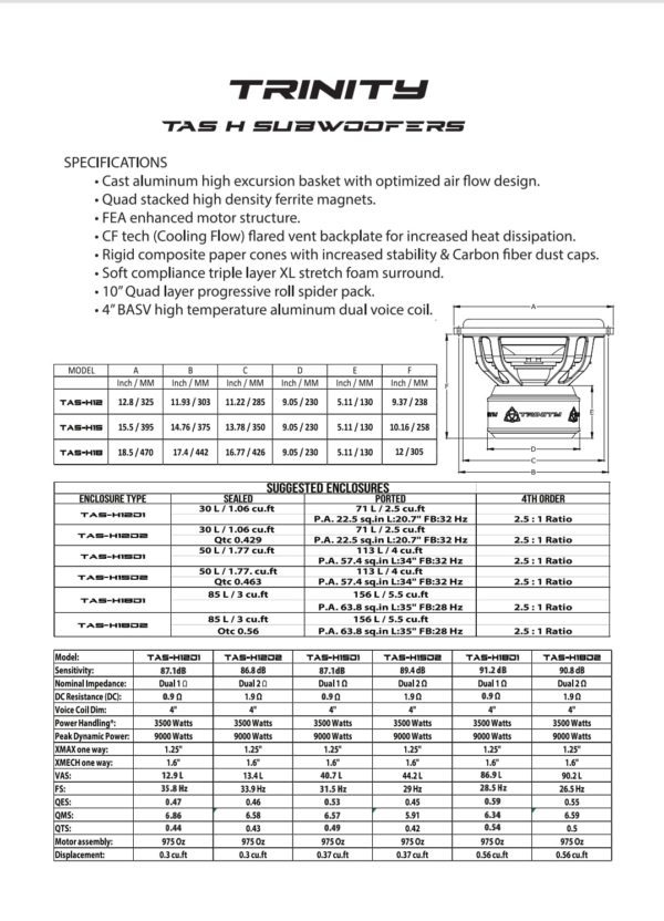 Trinity Audio Solutions H Series 15" Subwoofer D1 specification sheet.
