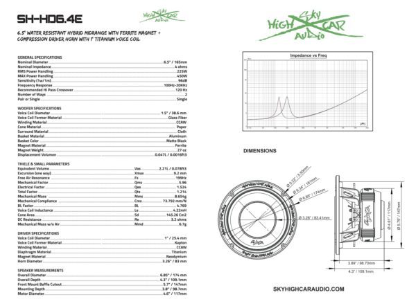 SHCA Pro Audio HD6.4E 6.5-inch Hybrid Midrange Coaxial Speaker 450 Watts 4 Ohm Single Manual Specifications