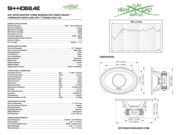 SHCA Pro Audio HD69.4E 6x9 inch Hybrid Midrange Coaxial Speaker 500 Watts 4 Ohm Single Manual Specifications